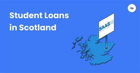 plan 4 student loan scotland